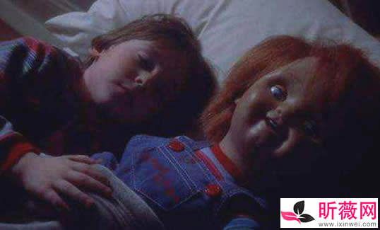 恐怖电影票房排行榜前十名 这些非常刺激过瘾