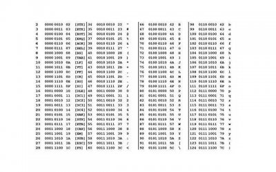 ​男羊比女虎大7岁好不好