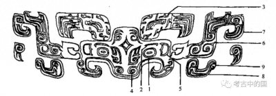 ​朱赢：铸造神秘——青铜饕餮纹概览