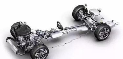 ​四驱和前驱车的优缺点