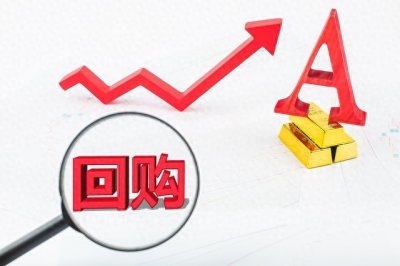​股票回购利好还是利空