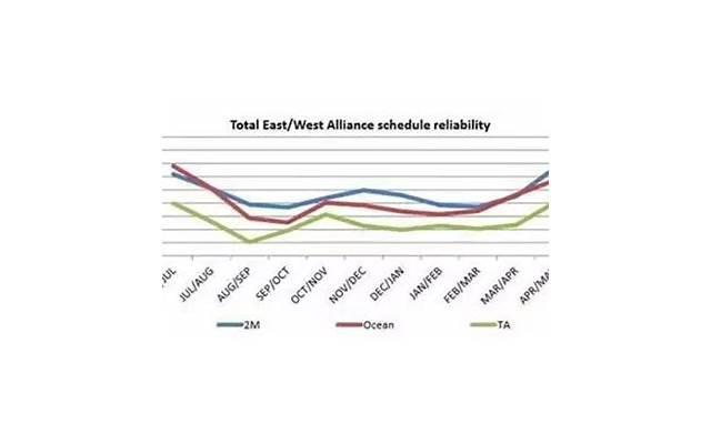 生活低配，关系低温，身体低耗，这就是余生最理想的状态