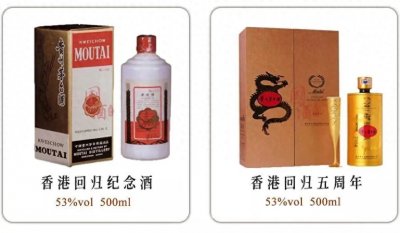 ​茅台镇生产过的200款纪念酒，你认识几款？