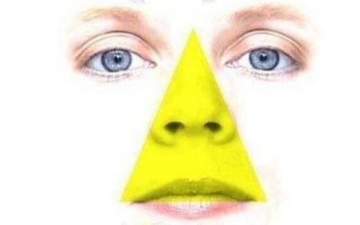 ​人体的危险三角区有哪些危险三角区为什么危险