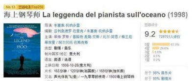 ​钢琴题材的电影