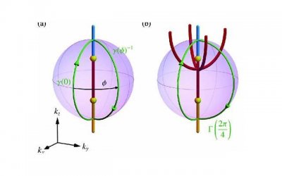 ​曝张丹峰二次出轨经纪人