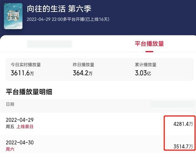迷谷扮演者是谁（向往最没礼貌男嘉宾）