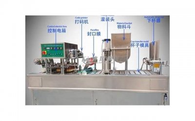 ​安全期怀孕的几率大吗