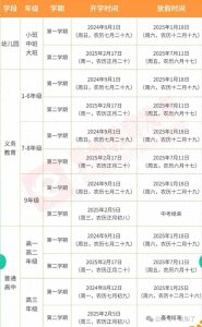​定了！全国中小学2025年春季开学时间→