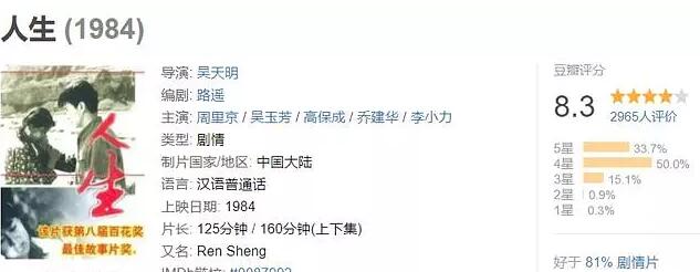 禁播的1989版《封神榜》:露点血腥黄暴无忌讳,然而最忠于本著