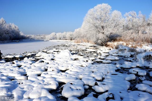 世界著名的十大河流排名,中国的长江黄河咱们的母亲河都上榜啦