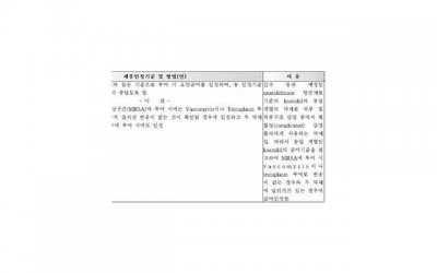 ​尖锐湿疣光动力治疗可以吗 光动力治疗尖锐湿疣多少钱