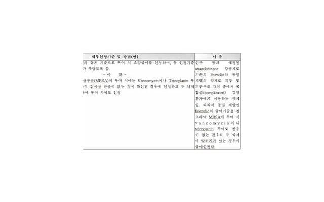 尖锐湿疣光动力治疗可以吗 光动力治疗尖锐湿疣多少钱