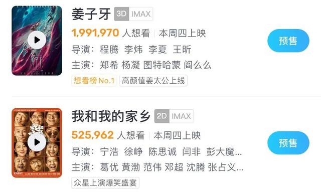 史上最强国庆档总票房已超50亿(首日预售票房同比提前7天破亿)(7)